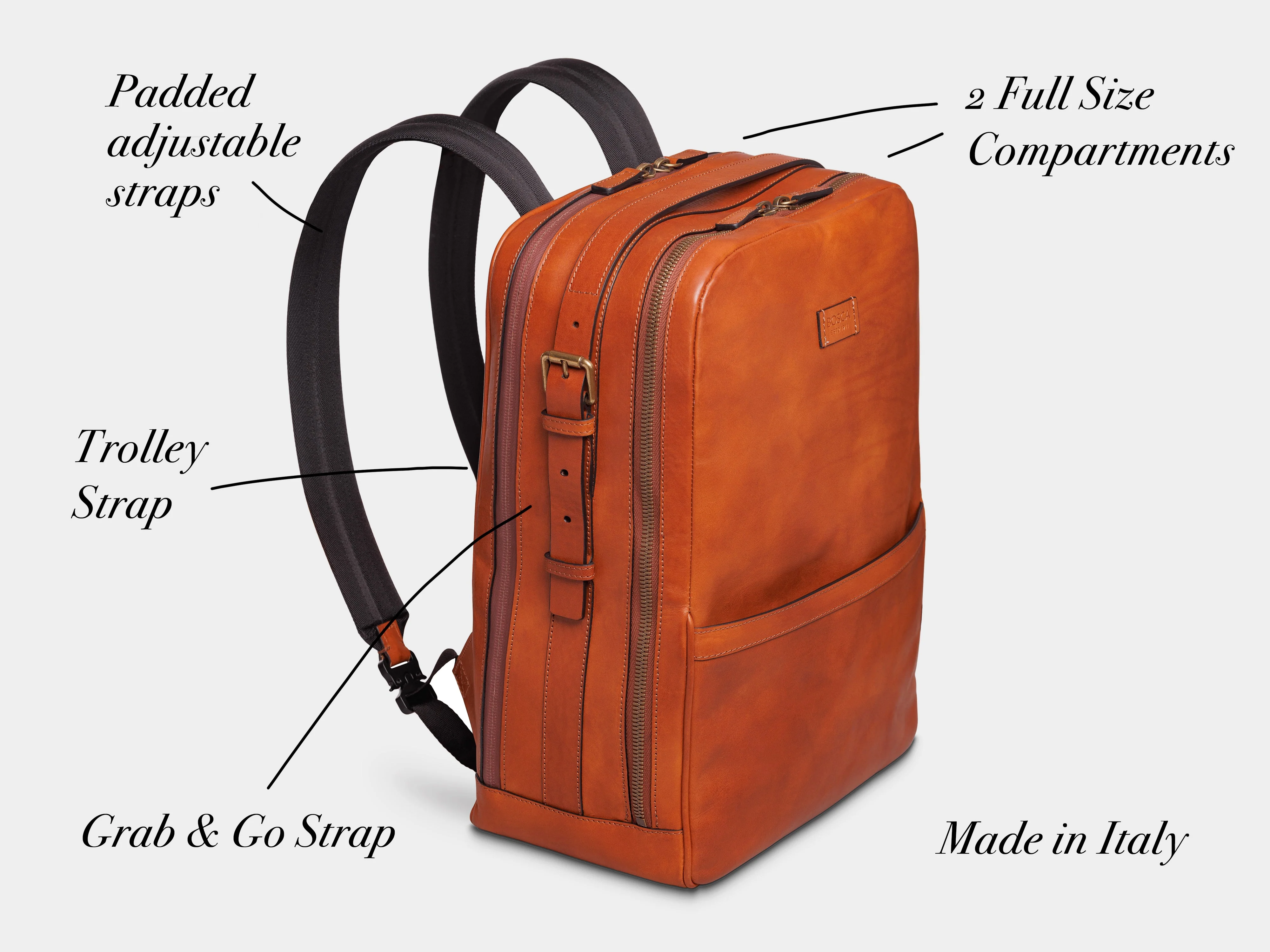 Dolce Italia Flex Backpack - Image 7